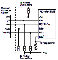 ICD-2